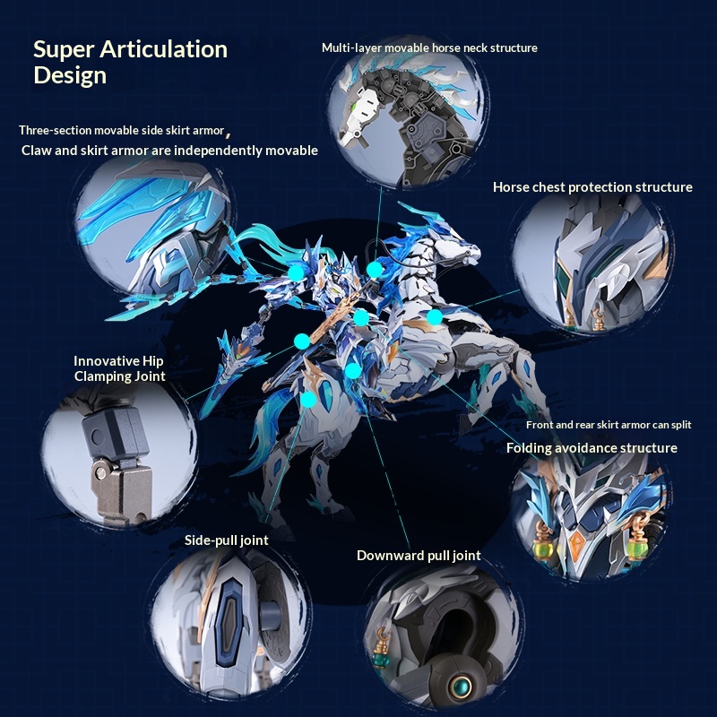 Motonuclear Zhao Yun Mecha Mod - Model Kit Lancelot review and price