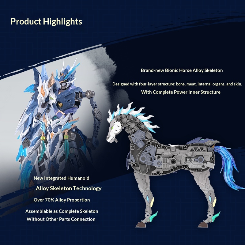Motonuclear Zhao Yun Mecha Mod - Model Kit Lancelot review and price