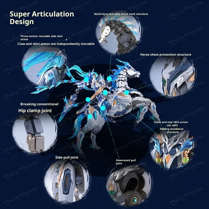 Spot 1/100 Mobile Nuclear Mnp- - Model Kit Lancelot review and price