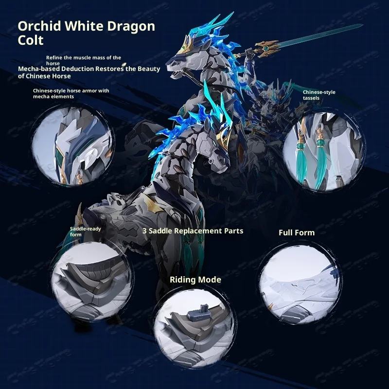 Spot 1/100 Mobile Nuclear Mnp- - Model Kit Lancelot review and price
